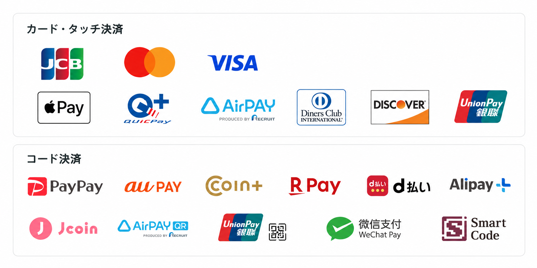 対応決済ブランド:JCB、Mastercard、Visa、Apple Pay、QUICPay、Diners Club、Discover、UnionPay、PayPay、au PAY、COIN+、楽天ペイ、d払い、Alipay+、J-Coin Pay、AirPAY QR、WeChat Pay、Smart Code など